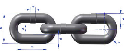 吊裝鏈條從何入手才能改進生產工藝，提高產品質量？